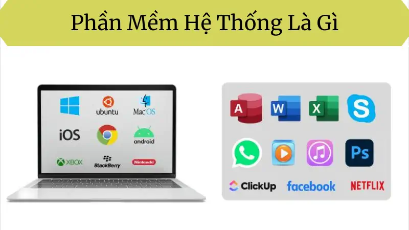 Phần Mềm Hệ Thống