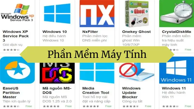 Phần Mềm Máy Tính