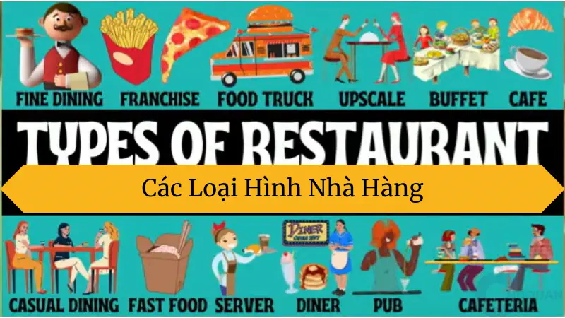 Các Loại Hình Nhà Hàng